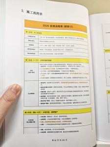 图片[25]-满分装修步骤流程+预算表+避坑指南+全屋家电攻略（持续更新）-无忧资源