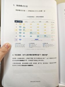 图片[20]-满分装修步骤流程+预算表+避坑指南+全屋家电攻略（持续更新）-无忧资源