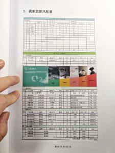 图片[16]-满分装修步骤流程+预算表+避坑指南+全屋家电攻略（持续更新）-无忧资源