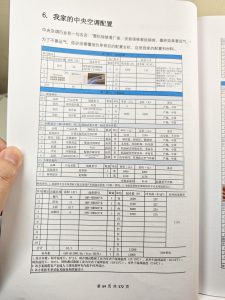 图片[15]-满分装修步骤流程+预算表+避坑指南+全屋家电攻略（持续更新）-无忧资源