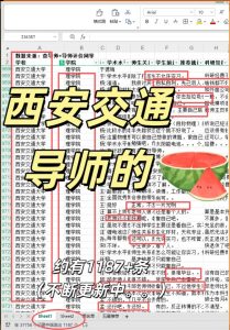 图片[5]-（推荐）A26导师过往评析汇总（7.5w+数据）持续更新 - 无忧资源-无忧资源