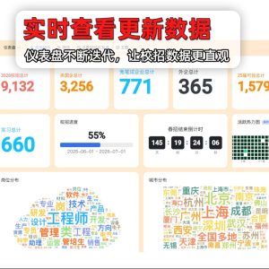 图片[2]-(每日更新)26届/27届秋招/春招/实习公司校招汇总表（秒发货） - 无忧资源-无忧资源