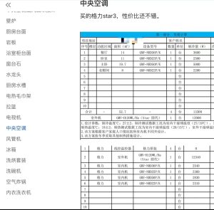 图片[7]-满分装修步骤流程+预算表+避坑指南+全屋家电攻略（持续更新） - 无忧资源-无忧资源